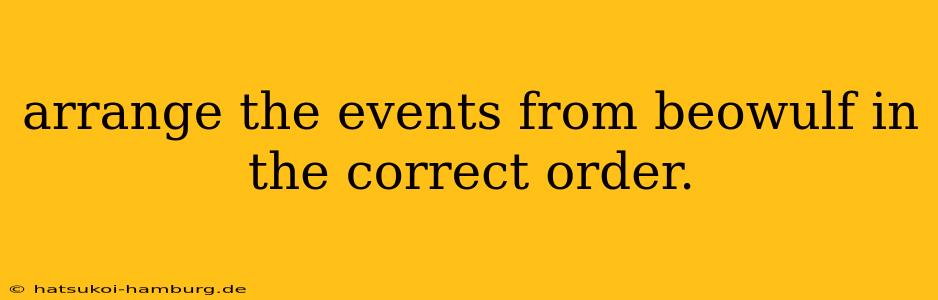 arrange the events from beowulf in the correct order.