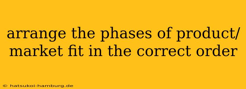 arrange the phases of product/market fit in the correct order